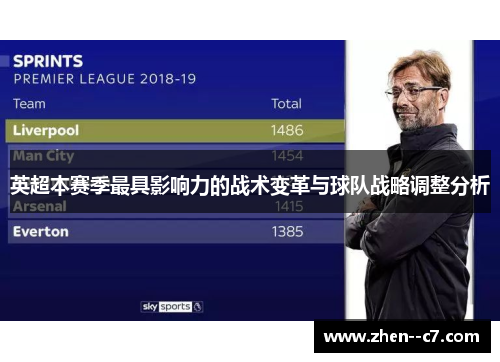 英超本赛季最具影响力的战术变革与球队战略调整分析
