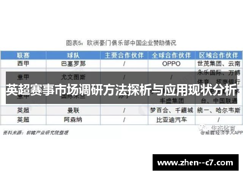 英超赛事市场调研方法探析与应用现状分析
