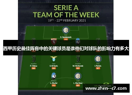 西甲历史最佳阵容中的关键球员是谁他们对球队的影响力有多大 西甲历史最佳阵容中的关键球员是谁他们对球队的影响力有多大