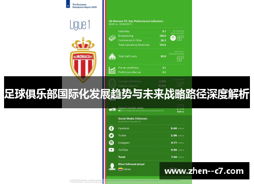 足球俱乐部国际化发展趋势与未来战略路径深度解析
