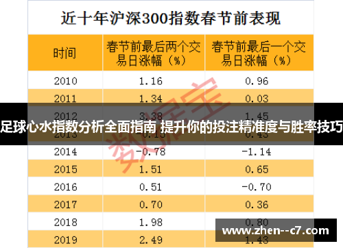 足球心水指数分析全面指南 提升你的投注精准度与胜率技巧