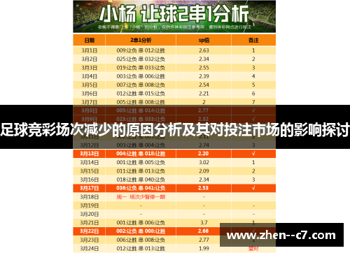 足球竞彩场次减少的原因分析及其对投注市场的影响探讨 足球竞彩场次减少的原因分析及其对投注市场的影响探讨