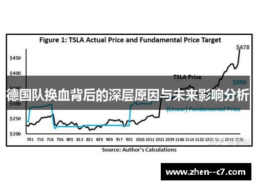 德国队换血背后的深层原因与未来影响分析