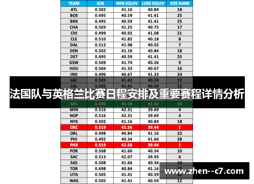 法国队与英格兰比赛日程安排及重要赛程详情分析 法国队与英格兰比赛日程安排及重要赛程详情分析