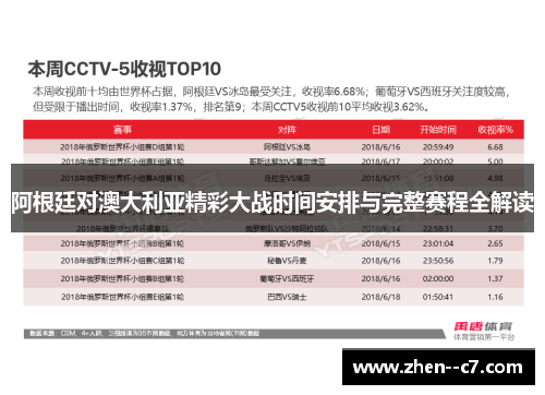 阿根廷对澳大利亚精彩大战时间安排与完整赛程全解读