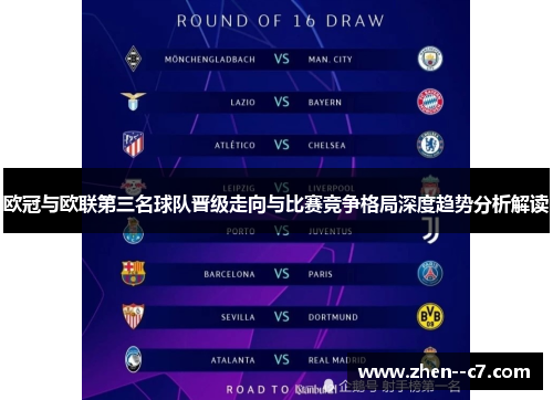 欧冠与欧联第三名球队晋级走向与比赛竞争格局深度趋势分析解读 欧冠与欧联第三名球队晋级走向与比赛竞争格局深度趋势分析解读