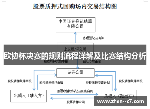 欧协杯决赛的规则流程详解及比赛结构分析