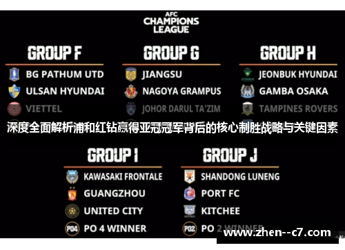 深度全面解析浦和红钻赢得亚冠冠军背后的核心制胜战略与关键因素 深度全面解析浦和红钻赢得亚冠冠军背后的核心制胜战略与关键因素