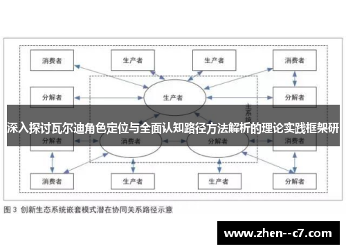 深入探讨瓦尔迪角色定位与全面认知路径方法解析的理论实践框架研 深入探讨瓦尔迪角色定位与全面认知路径方法解析的理论实践框架研