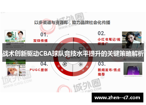 战术创新驱动CBA球队竞技水平提升的关键策略解析