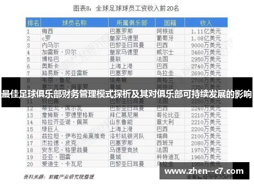 最佳足球俱乐部财务管理模式探析及其对俱乐部可持续发展的影响
