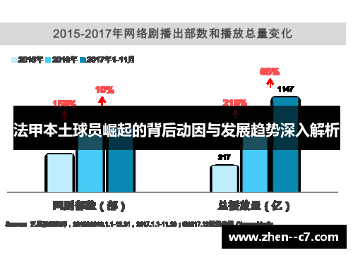 法甲本土球员崛起的背后动因与发展趋势深入解析