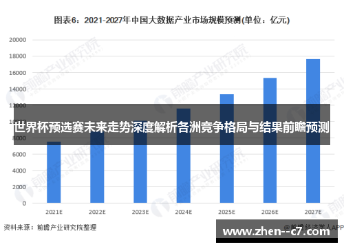世界杯预选赛未来走势深度解析各洲竞争格局与结果前瞻预测