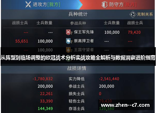 从阵型到临场调整的欧冠战术分析实战攻略全解析与数据洞察进阶指南 从阵型到临场调整的欧冠战术分析实战攻略全解析与数据洞察进阶指南