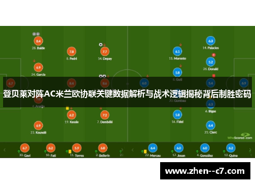 登贝莱对阵AC米兰欧协联关键数据解析与战术逻辑揭秘背后制胜密码 登贝莱对阵AC米兰欧协联关键数据解析与战术逻辑揭秘背后制胜密码