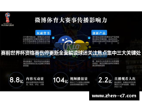赛前世界杯资格赛伤停更新全面解读球迷关注焦点集中三大关键处 赛前世界杯资格赛伤停更新全面解读球迷关注焦点集中三大关键处