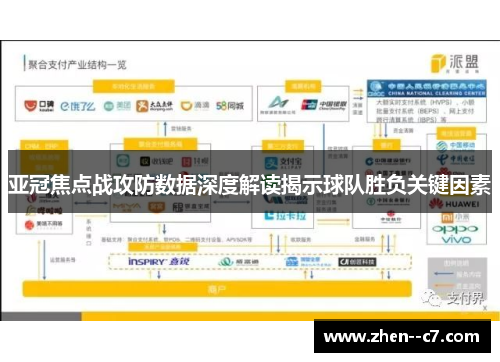 亚冠焦点战攻防数据深度解读揭示球队胜负关键因素