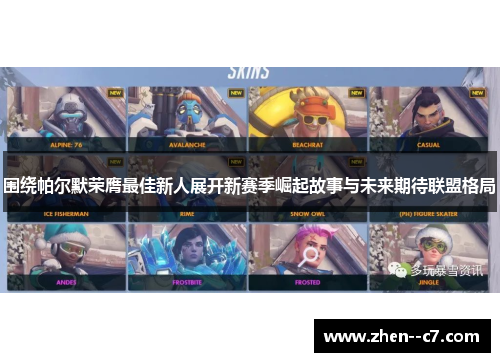 围绕帕尔默荣膺最佳新人展开新赛季崛起故事与未来期待联盟格局 围绕帕尔默荣膺最佳新人展开新赛季崛起故事与未来期待联盟格局