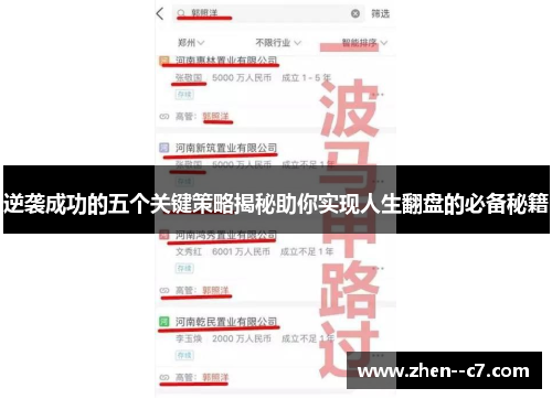 逆袭成功的五个关键策略揭秘助你实现人生翻盘的必备秘籍