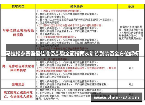 马拉松参赛者最佳准备步骤全面指南从训练到装备全方位解析