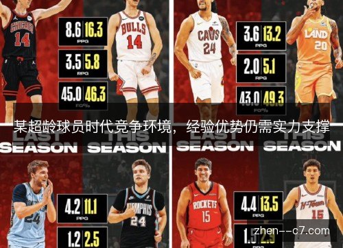 某超龄球员时代竞争环境,经验优势仍需实力支撑 某超龄球员时代竞争环境,经验优势仍需实力支撑